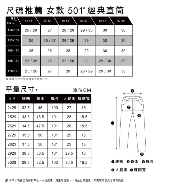 【LEVIS 官方旗艦】女 501 81S 上寬下窄 高腰修身排釦小直筒牛仔長褲/精工黑灰水洗 熱賣單品 A4699-0005