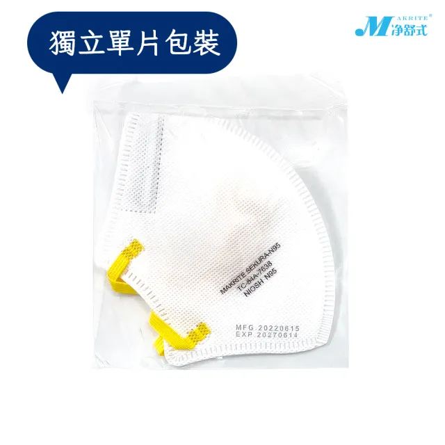 【淨舒式】Makrite｜N95_NIOSH認證防護口罩｜15片/盒｜折疊｜氣閥款｜SEKURA-511(N95口罩)