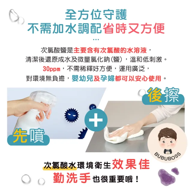 【BUBUBOSS】寶寶防護罩-居家環境次氯酸水-噴霧家用瓶1瓶-350ml/瓶-(兒童 幼兒 嬰兒 玩具消毒 防疫 抗菌)
