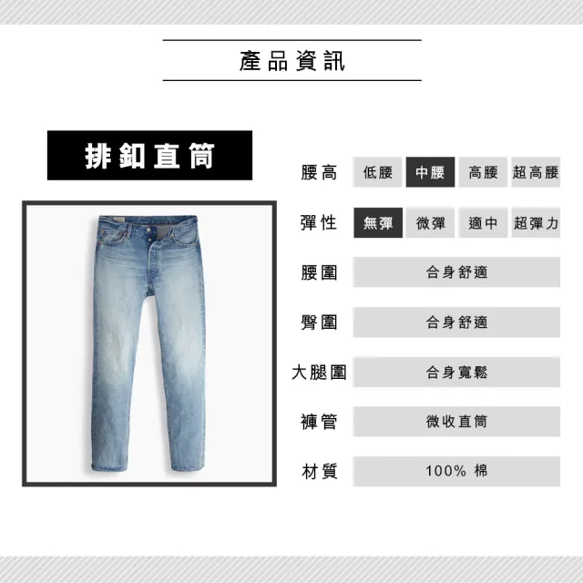 【LEVIS 官方旗艦】男款 501 54復古排釦合身直筒牛仔褲 / 精工輕藍染水洗刷白 熱賣單品 A4677-0006