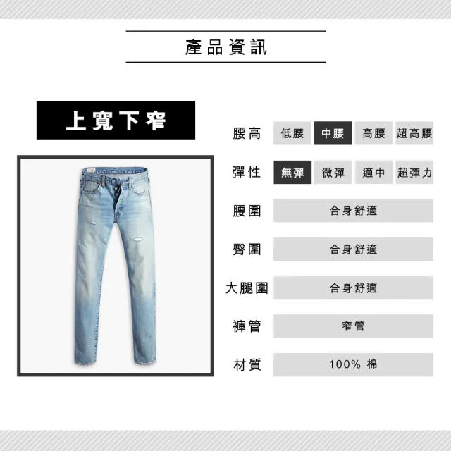 【LEVIS 官方旗艦】男 上寬下窄 501排釦修身窄管牛仔褲/赤耳/精工微磨損刷破細節 熱賣單品 28894-0248(48)