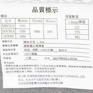 【NITORI 宜得利家居】◎獨立筒彈簧床 雙人加大床墊 LUCCA(獨立筒彈簧床 床墊 雙人加大床墊) 
