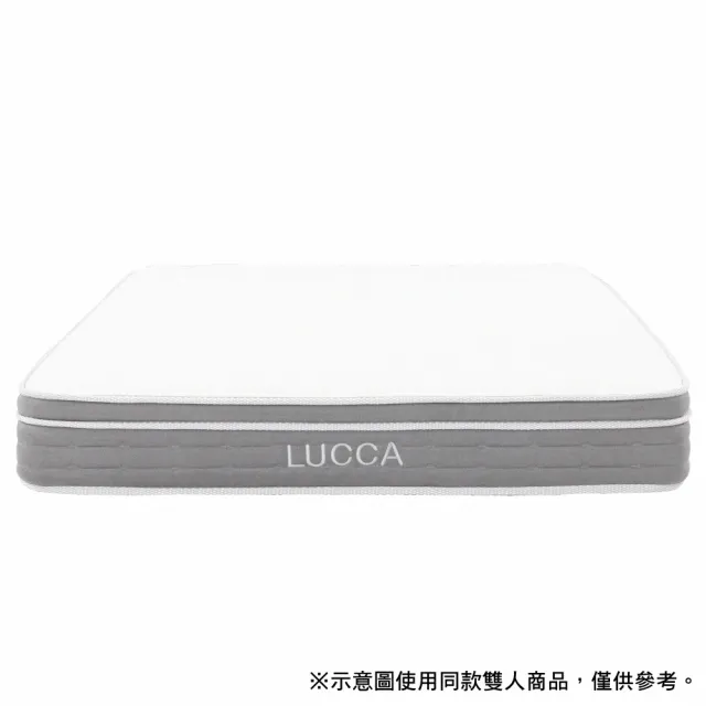 【NITORI 宜得利家居】◎獨立筒彈簧床 雙人加大床墊 LUCCA(獨立筒彈簧床 床墊 雙人加大床墊) 