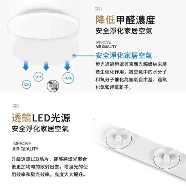 【聚美照明】36W30cm led吸頂燈 三色遙控無極調光(吸頂燈/搭載新一代IC驅動/更環保更護眼)