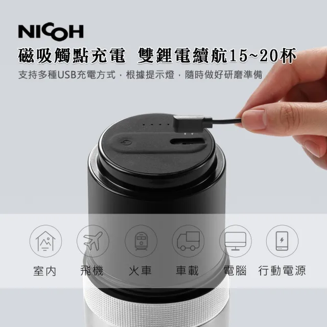 【NICOH】第3代USB磁吸充電研磨手沖泇啡機(NK-B02W)