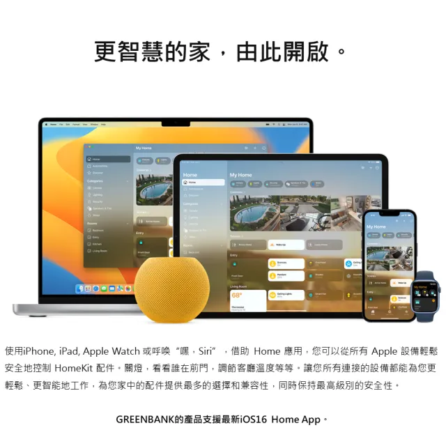 【GREENBANK 綠銀】G-Switch T1 無線智能六開關 l 石墨色 l Apple HomeKit(台灣專用規格 l 支援雙切)