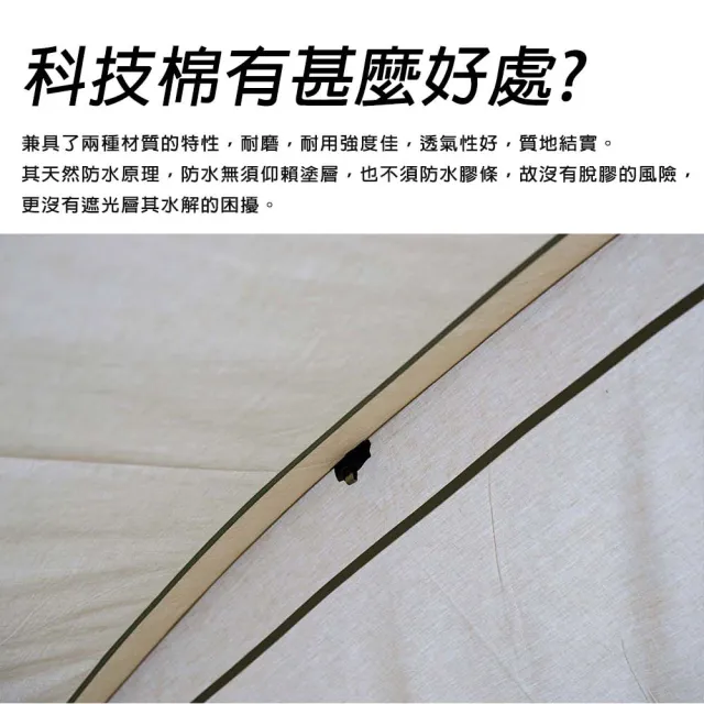 【NUIT 努特】長老系列 哈比 科技棉天幕帳 天幕帳 哈比天幕 遮陽帳 客廳帳 哈比天幕(NTGC77營柱套組)