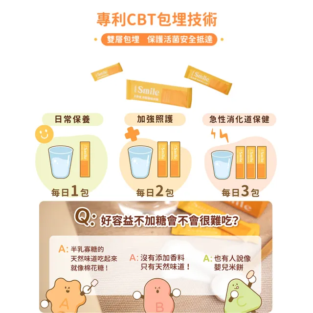 【微笑藥師】好容益 高機能益生菌 30入/盒