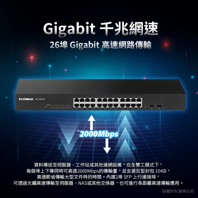 【EDIMAX 訊舟】GS-1026 V3 26埠Gigabit網路交換器(含2個SFP埠)