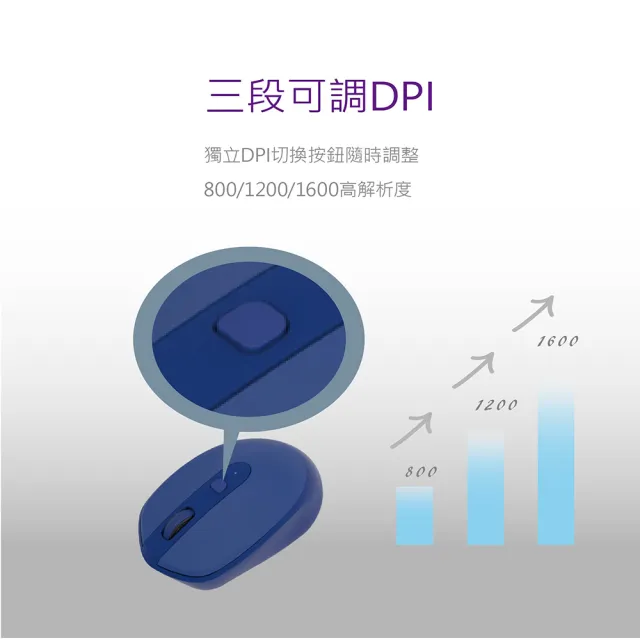【DIKE】二入組_Expert DPI可調式無線滑鼠 紅/黑(DMW120-2)