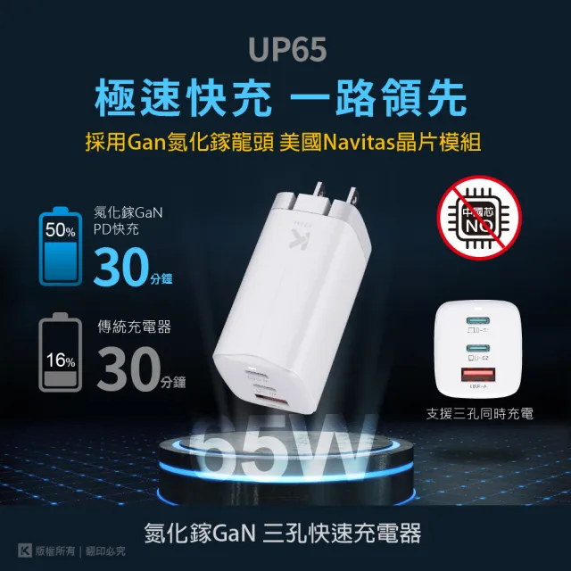 【KTNET】UP65 GaN氮化鎵 三孔快速充電器 PD65W 白(PD+QC快速充電/體積小不占插座/輕量化/折疊腳設計)