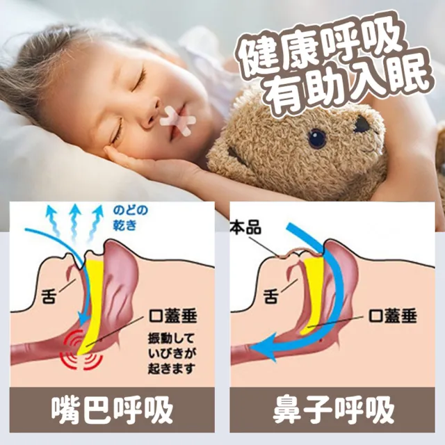 舒眠X型止鼾貼片2包(止鼾 防打鼾 止鼾貼片 防打呼 止鼾器)