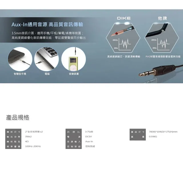 【DIKE】二件式2.0喇叭 耳機孔USB供電音箱(專業擴大音響)