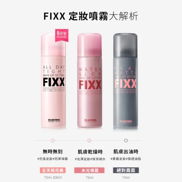 FIXX全天候超完美定妝噴霧75ml 任選2入(第一名的定妝噴霧!)