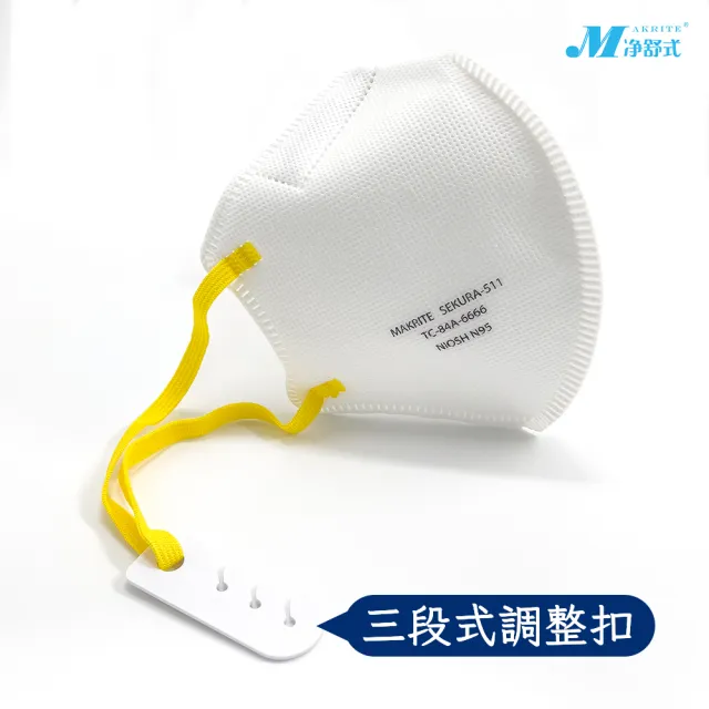 【淨舒式】Makrite｜N95_NIOSH認證防護口罩3盒｜15片/盒｜折疊｜氣閥款｜SEKURA-511(N95口罩)