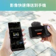 【SONY 索尼】ZV-1F Vlog 相機 手持握把組合(公司貨 保固18+6個月)
