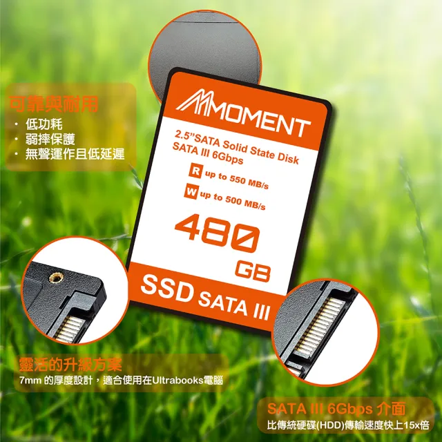 【Moment】SSD SATA III 480G 固態硬碟含外接盒(480G+外接盒)