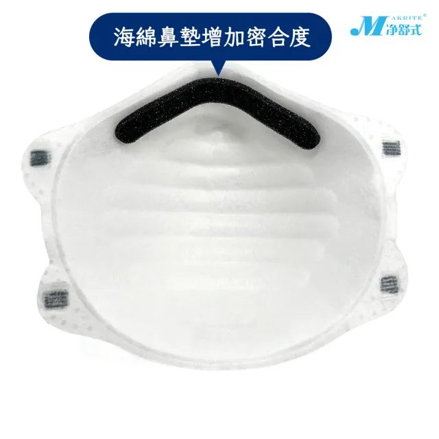 【淨舒式】Makrite｜N95_NIOSH認證防護口罩2盒｜20片/盒｜杯型｜9600-N95(N95口罩)