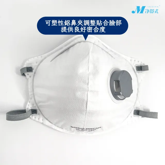 【淨舒式】Makrite｜N95_NIOSH認證防護口罩2盒｜20片/盒｜杯型｜9600-N95(N95口罩)