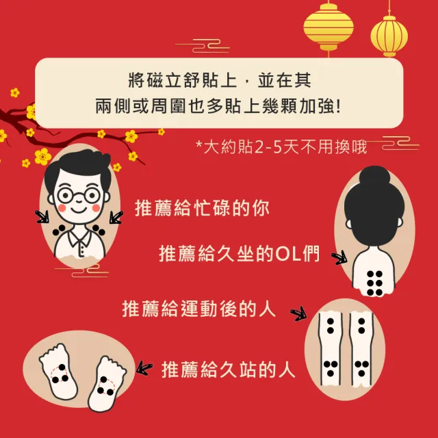 【i3KOOS】年節禮盒-磁力貼十全十美尊榮組(磁石 磁力貼片 伴手禮 中秋禮盒)