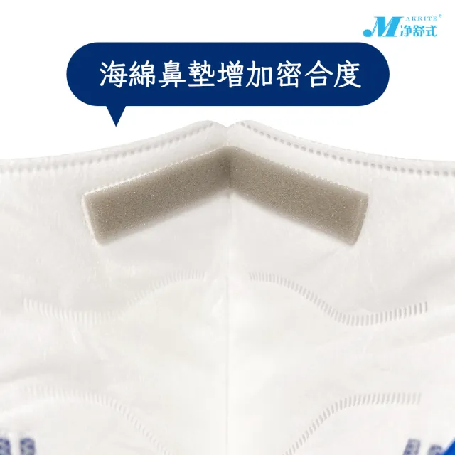 【淨舒式】Makrite｜FFP2_歐盟認證防護口罩2盒｜20片/盒｜折疊｜880-FFP2D(FFP2口罩)