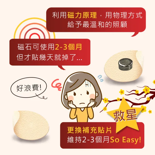 【i3KOOS】年節禮盒-磁力貼祝媽媽幸福吉祥組(磁石 磁力貼片 伴手禮 中秋禮盒)