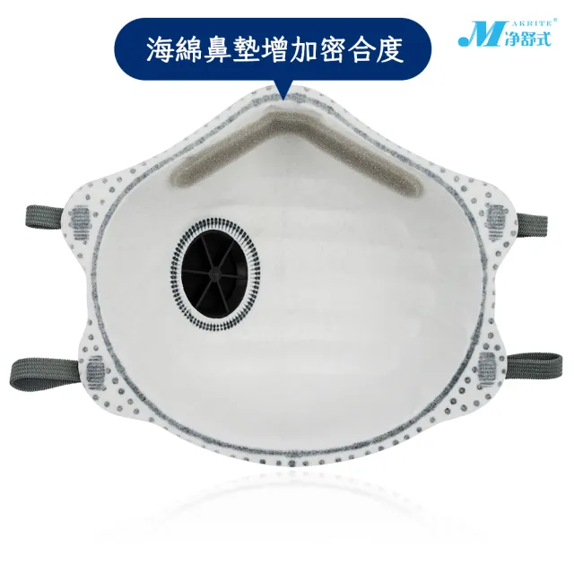 【淨舒式】Makrite｜N95_NIOSH認證防護口罩3盒｜10片/盒｜杯型活性碳｜氣閥款｜9600-N95VOV(N95口罩)