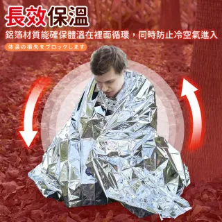 戶外鋁箔急救毯 2入(鋁箔救生毯 鋁箔毯 應急毯 野外求生 露營保暖 地震救援毯)