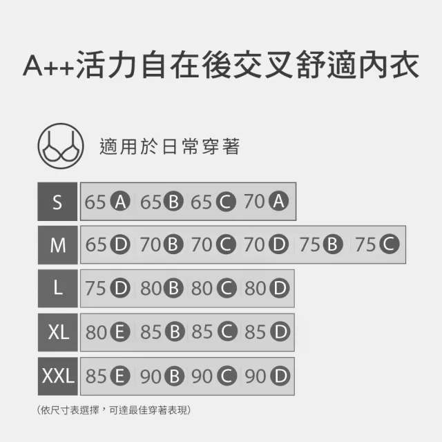 【Mollifix 瑪莉菲絲】A++活力自在後交叉舒適BRA、瑜珈服、無鋼圈、運動內衣(淡藍+粉)