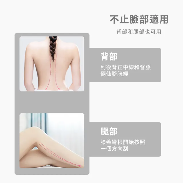 【經絡刮痧】美容心型白玉刮痧板-盒裝(撥筋 刮痧儀 按摩板 刮臉器 臉部按摩 臉部刮痧 經絡疏通)
