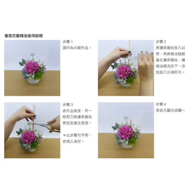 【HUGO DECO 榆果傢飾】水感紫色玫瑰粉蘭花香氛花飾(擬真花/香氛/花禮/桌花/永不凋零/七夕情人節)