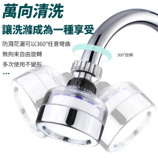 【Zhuyin】360度除氯增壓水龍頭過濾器(淨水 過濾 可拆式)