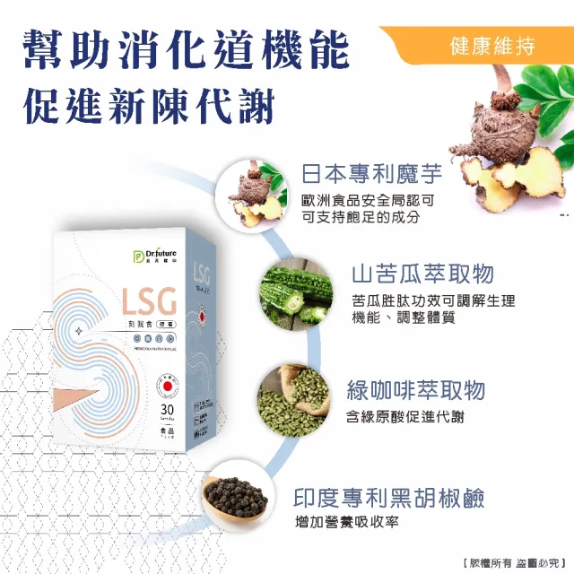 【Dr.future 長泰】專利LSG刻我食配方膠囊 3入/組(日本專利魔芋)