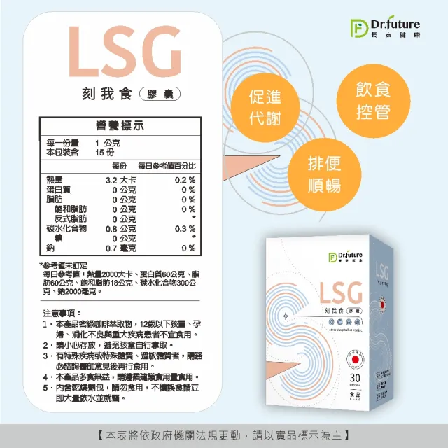 【Dr.future 長泰】專利LSG刻我食配方膠囊 3入/組(日本專利魔芋)