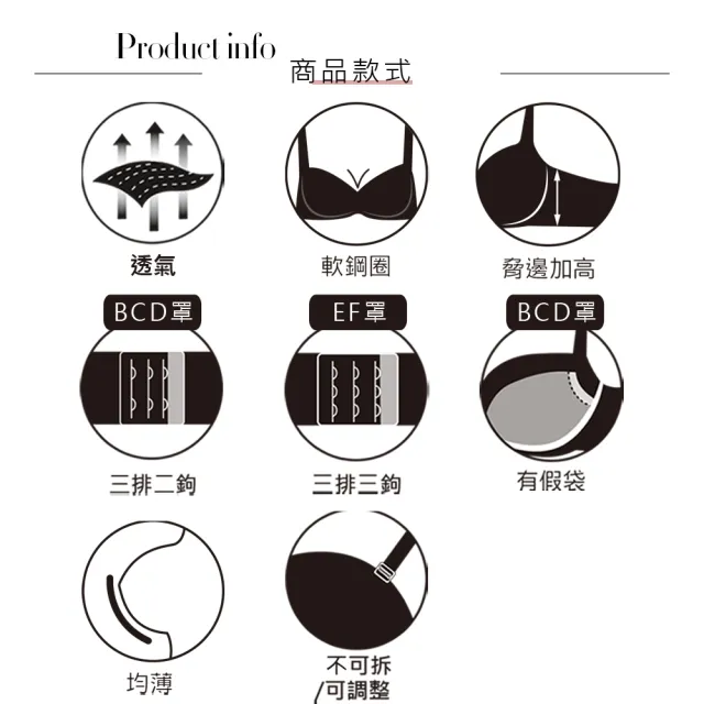 【Swear 思薇爾】舒棉Bra系列B-F罩軟鋼圈蕾絲包覆女內衣(輕綠色)