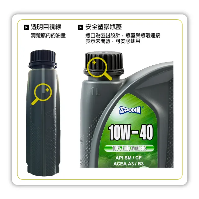 【SPODIN司伯汀】10W40 全合成 全功能機油(12入超值組)
