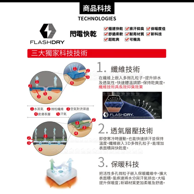 【The North Face】女 FlashDry排汗短袖T恤《乳白》3CJC/短袖上衣/運動短袖/T恤(悠遊山水)