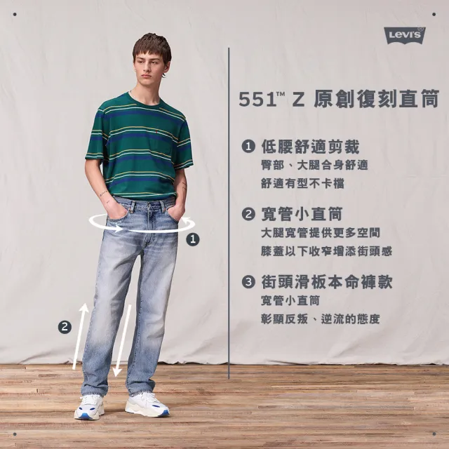 【LEVIS 官方旗艦】LMC MOJ頂級日本布 男款 551Z復古直筒牛仔褲/頂級靛藍赤耳/原色 熱賣單品 17599-0002