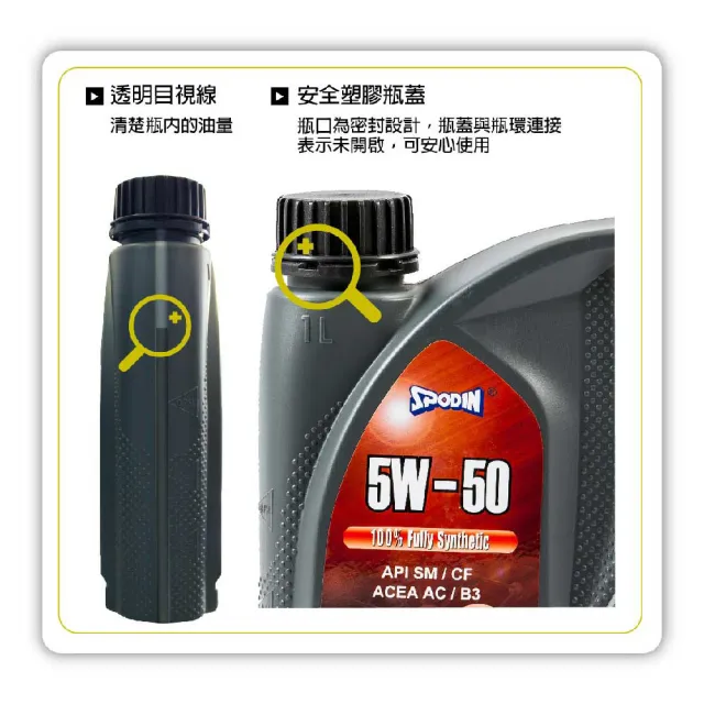 【SPODIN 司伯汀】5W50 全合成汽車機油(12入超值組)