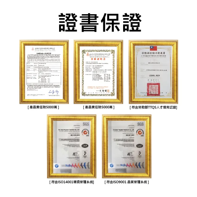【SPODIN 司伯汀】5W50 全合成汽車機油(12入超值組)