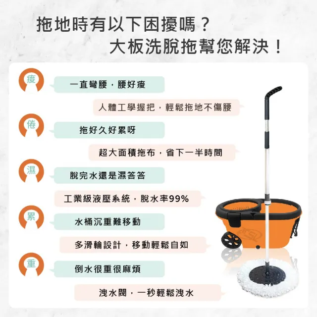 【TSL 新潮流】TSL-266新潮流洗脫拖大板旋轉獨立桶拖把(一桶一桿二布-綠色-附洗碗精X1)