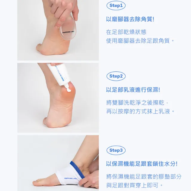 【韓國Footcare lab】美足嫩手大全配(去角質神器*1 嫩足霜*1 足跟套*1 指甲磨刀*1)