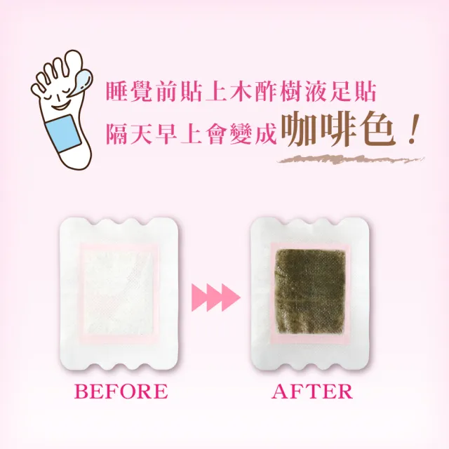 【PERORIN】木酢樹液足貼12枚入x3盒(日本製/無香/玫瑰/洋甘菊/薰衣草)