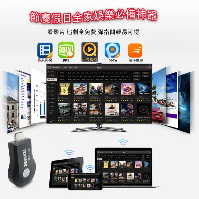 【DW 達微科技】六代M6-Plus 高清款Anycast全自動無線HDMI影音傳輸器(附4大好禮)