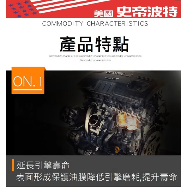 【STEEL KOTE 史帝波特】美國史帝波特10W40合成車用機油12入一箱組(機油 車用機油)