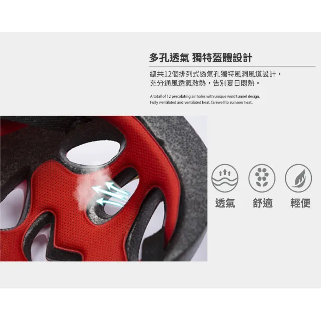 【ROYAL LIFE】兒童專用自行車可調式安全帽-4入組(自行車 可調式 滑板直排輪 兒童 騎行 溜冰)