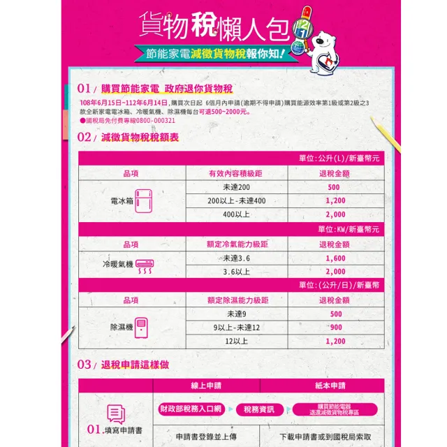 【Panasonic 國際牌】22公升變頻高效型除濕機(F-YV45LX)