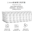 【本木】本木-乳膠無重力輕浮蜂巢獨立筒床墊(單人3尺)