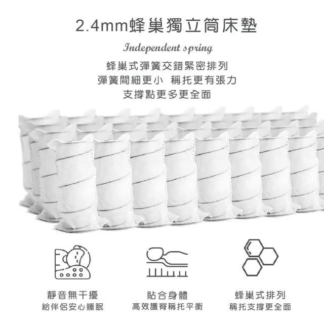 【本木】本木- 乳膠無重力輕浮蜂巢獨立筒床墊(單大3.5尺)