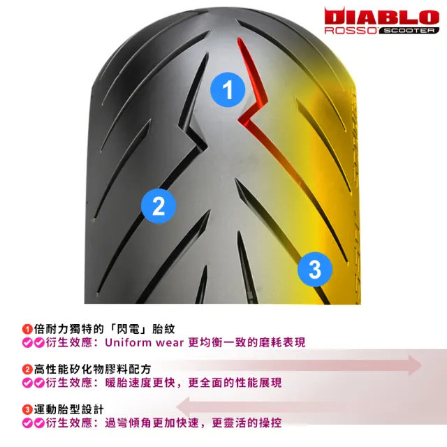 【PIRELLI 倍耐力】DIABLO ROSSO Scooter速克達專用 13吋(130/70-13 63P)